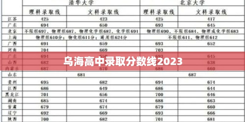 印象·海南岛的幕后故事