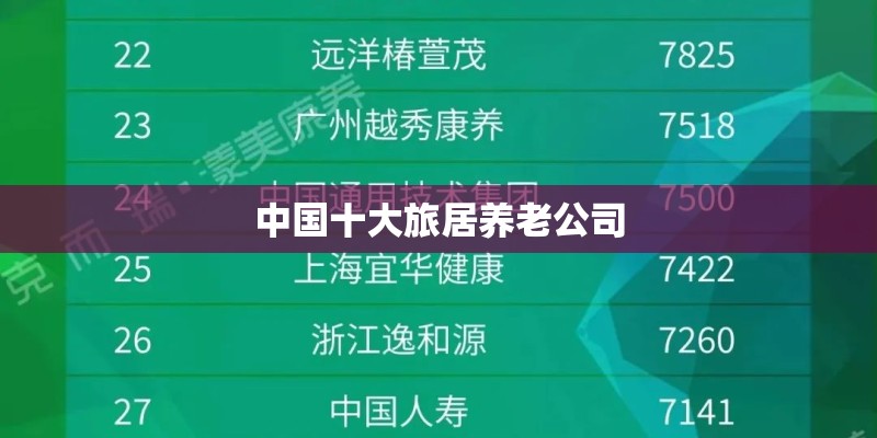 中国十大旅居养老公司 中国十大旅居养老公司