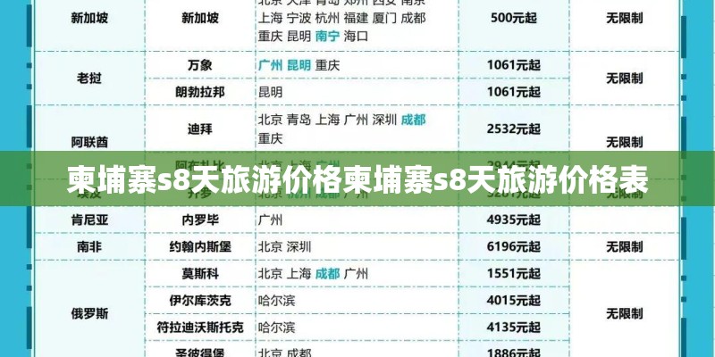 柬埔寨s8天旅游价格柬埔寨s8天旅游价格表