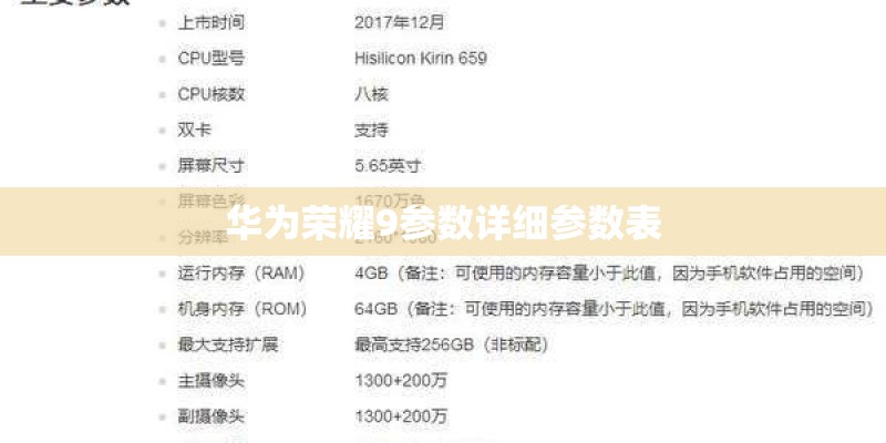 华为荣耀9参数详细参数表