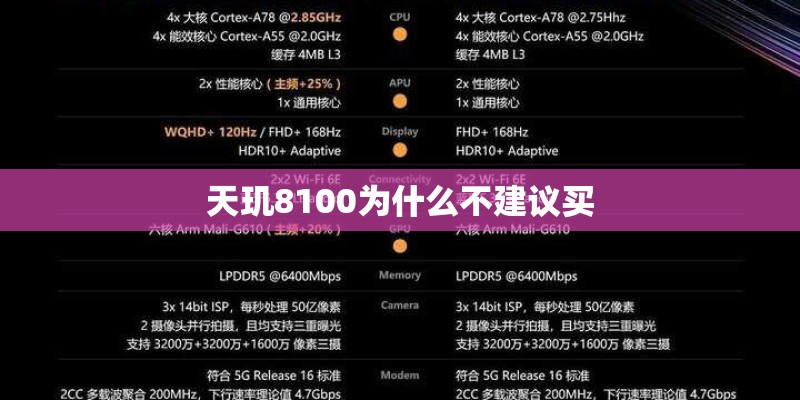 天玑8100为什么不建议买