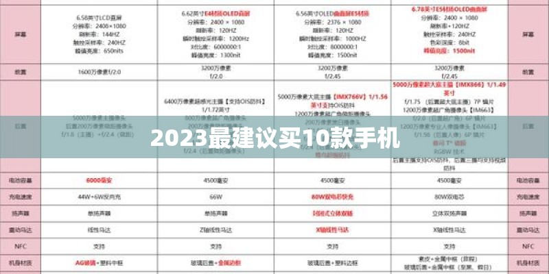 2023最建议买10款手机