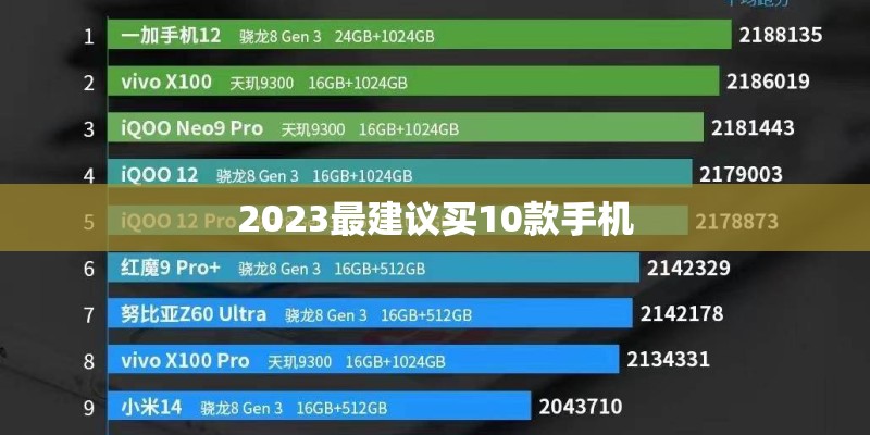 2023最建议买10款手机