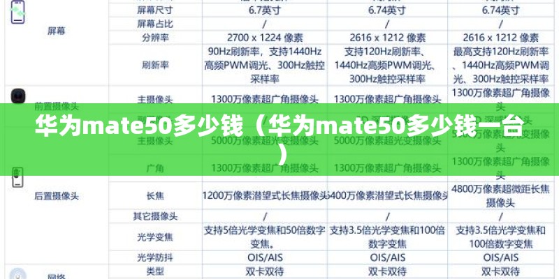 华为mate50多少钱(华为mate50多少钱一台) 华为mate50多少钱(华为mate50多少钱一台)