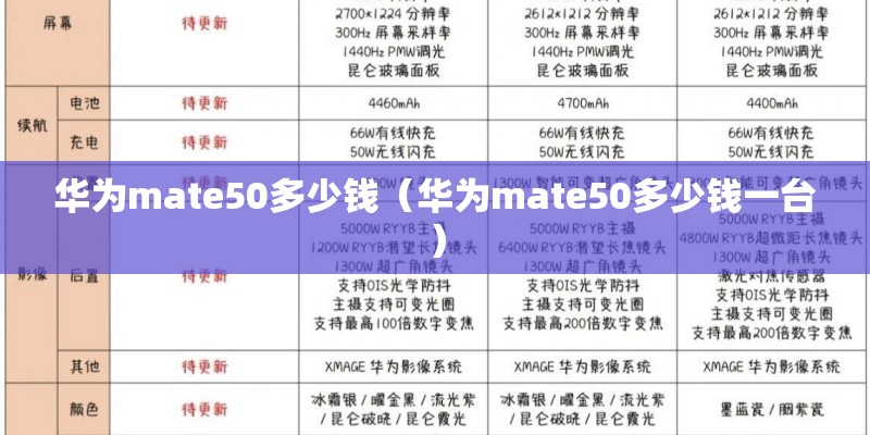 华为mate50多少钱(华为mate50多少钱一台) 华为mate50多少钱(华为mate50多少钱一台)