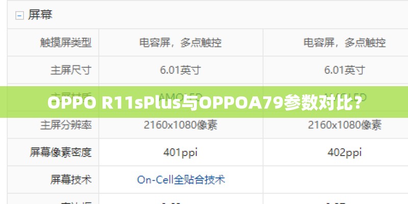 OPPO R11sPlus与OPPOA79参数对比？