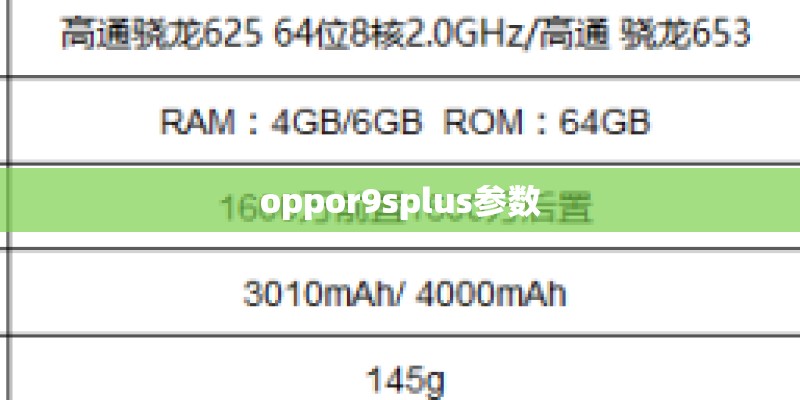 oppor9splus参数 oppor9splus参数