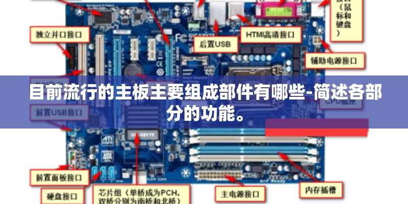 目前流行的主板主要组成部件有哪些-简述各部分的功能。 目前流行的主板主要组成部件有哪些-简述各部分的功能。