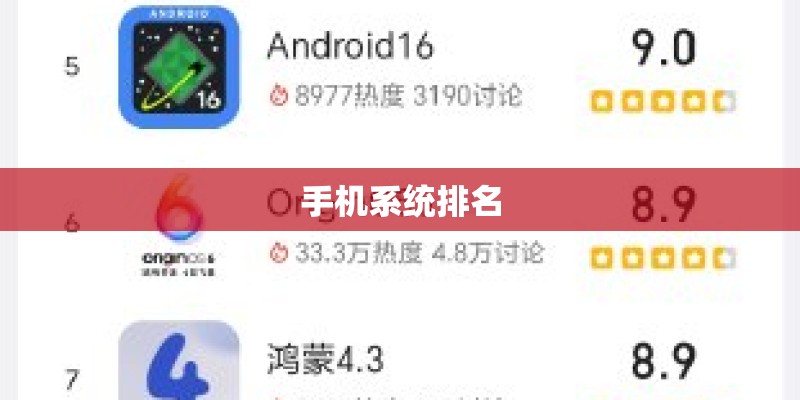 手机系统排名