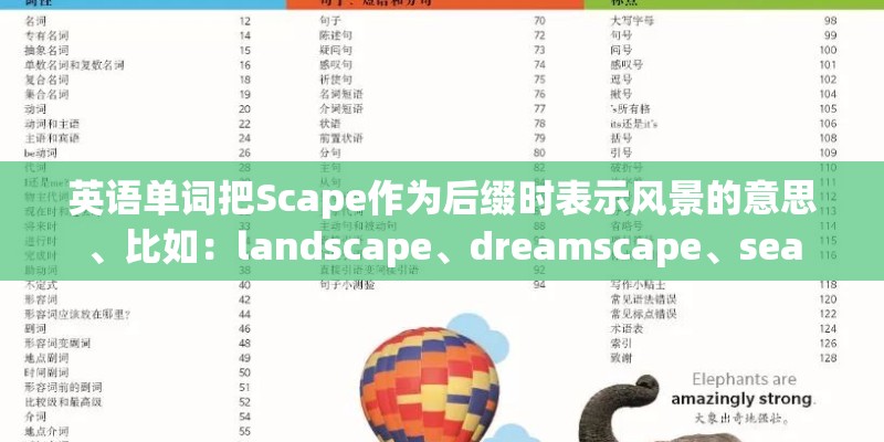 英语单词把Scape作为后缀时表示风景的意思、比如：landscape、dreamscape、sea