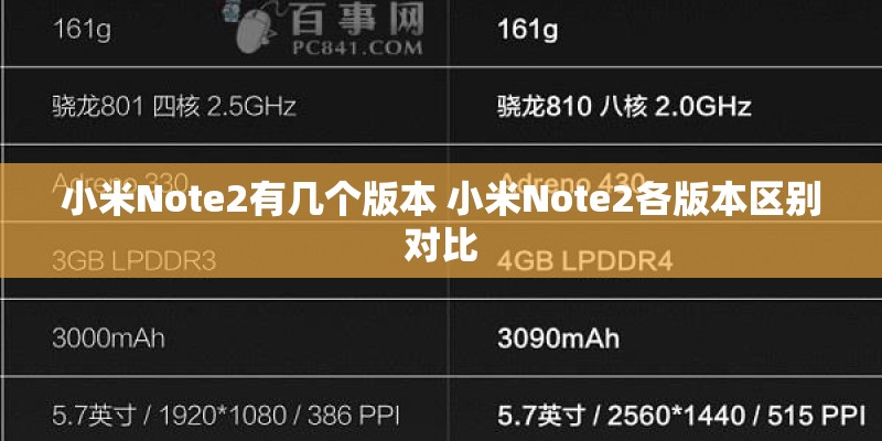 小米Note2有几个版本 小米Note2各版本区别对比