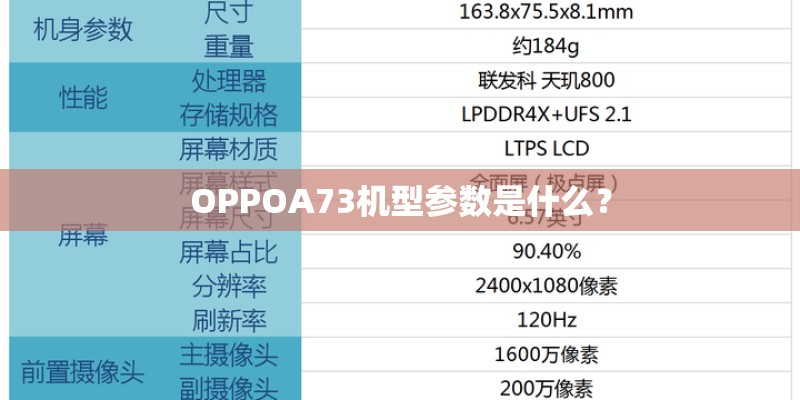 OPPOA73机型参数是什么？
